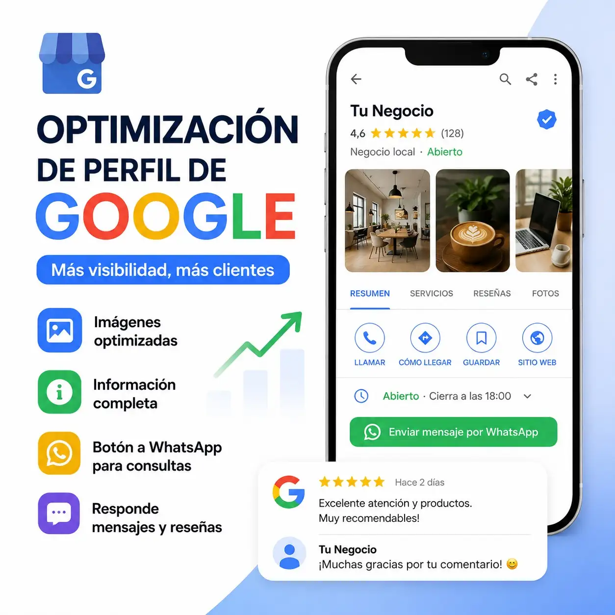 Cómo poner tu negocio en Google Maps: ficha optimizada